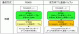 ATmega168_1.png