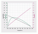 xh430-w350_property curves.png