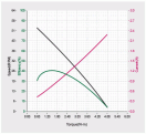 xh540-v150_property curves.png