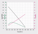 xl430-w250_property curves.png