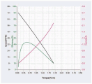 xm430-w210_property curves.png