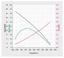 xm540_w150_performance_graph.png