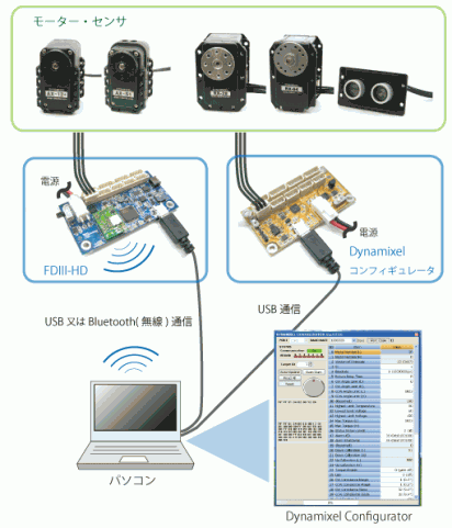 www.besttechnology.co.jp_fck200912031951039e0b50be55fa7af6.png