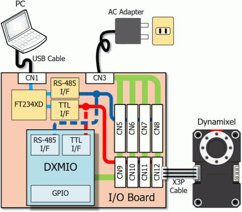 E186_HOST_PC.png