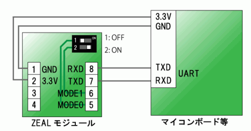 RC-100B_2.png