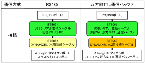 ATmega168_1.png